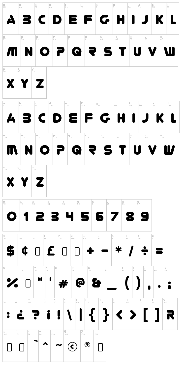 You're Gone font map
